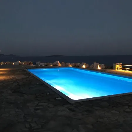 The Aegean Horizon *