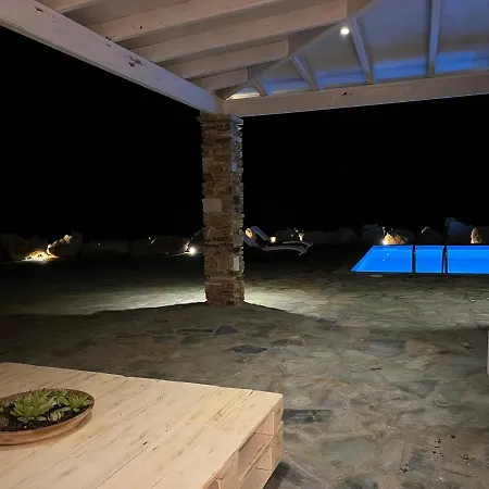 The Aegean Horizon * Grotta