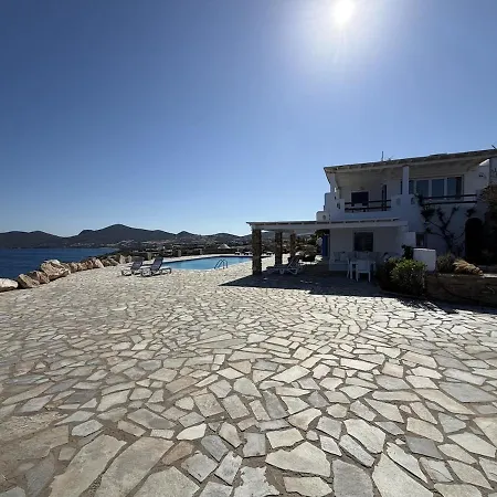 The Aegean Horizon *
