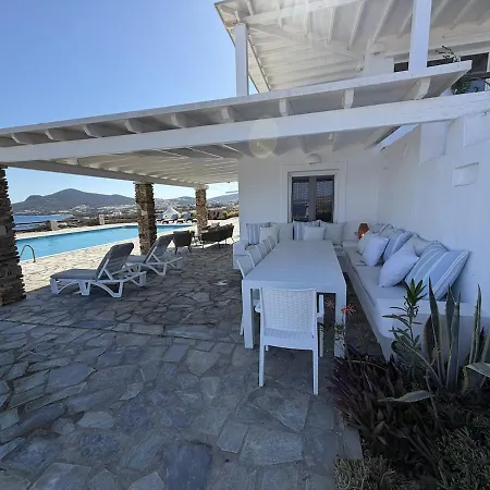 The Aegean Horizon