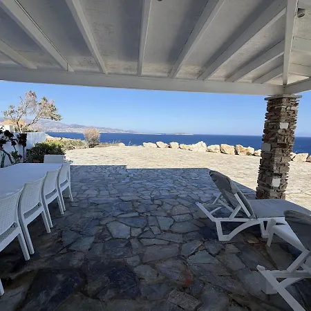 The Aegean Horizon *