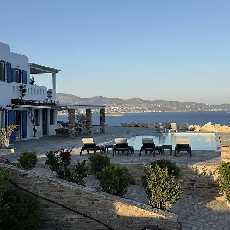 The Aegean Horizon